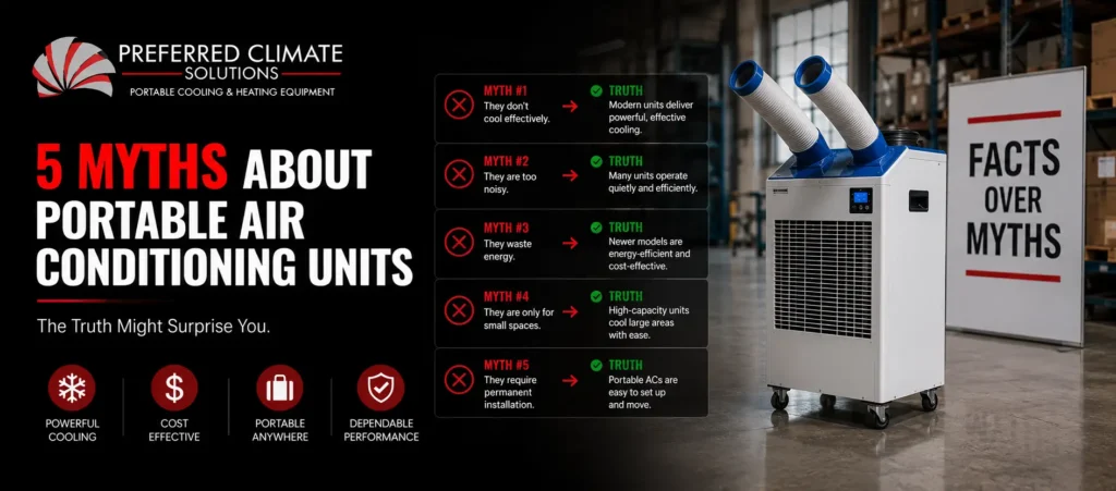 Portable Air Conditioning Units Myths