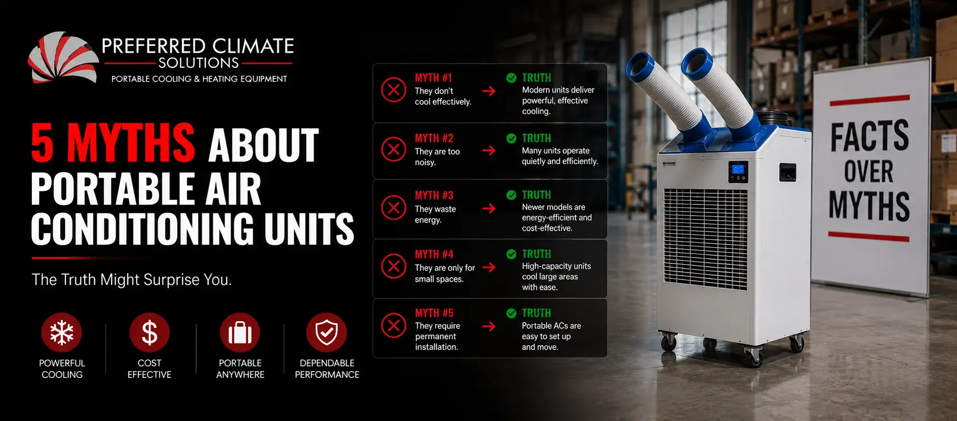 Portable Air Conditioning Units Myths