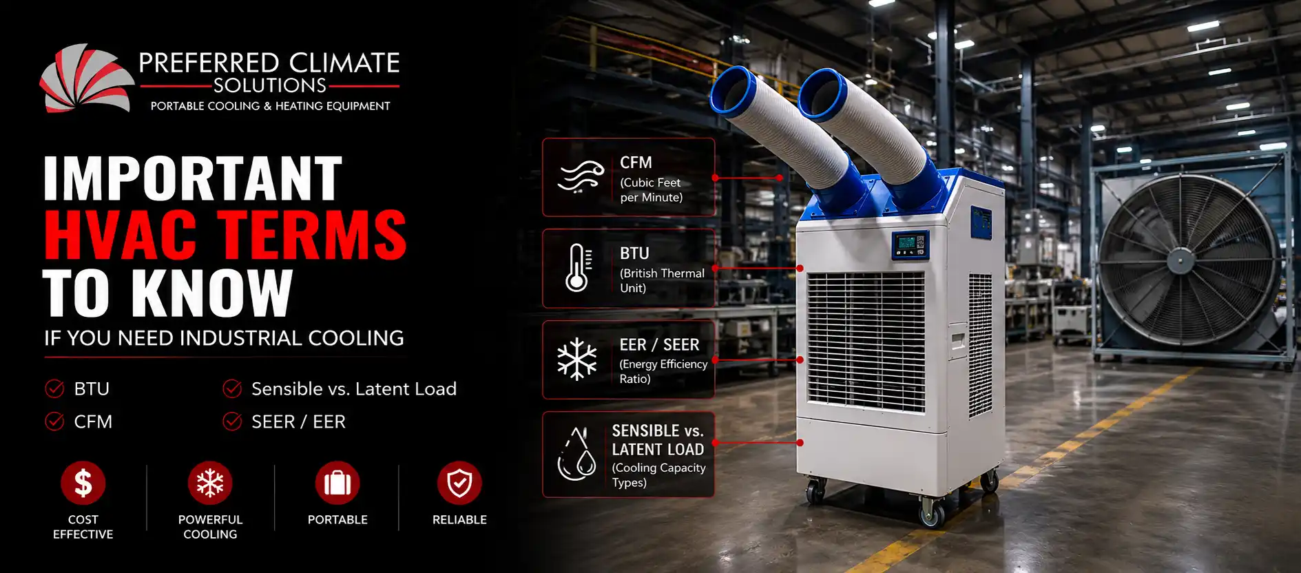 HVAC Terms for Industrial Cooling