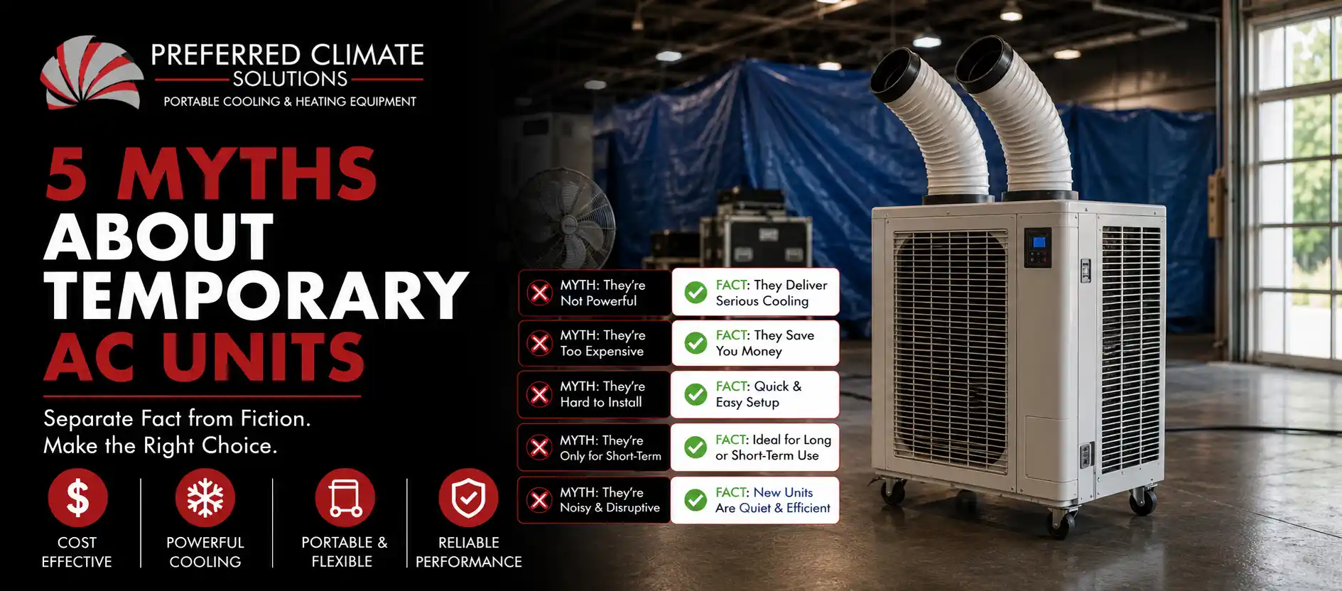 Myths About Temporary AC Units