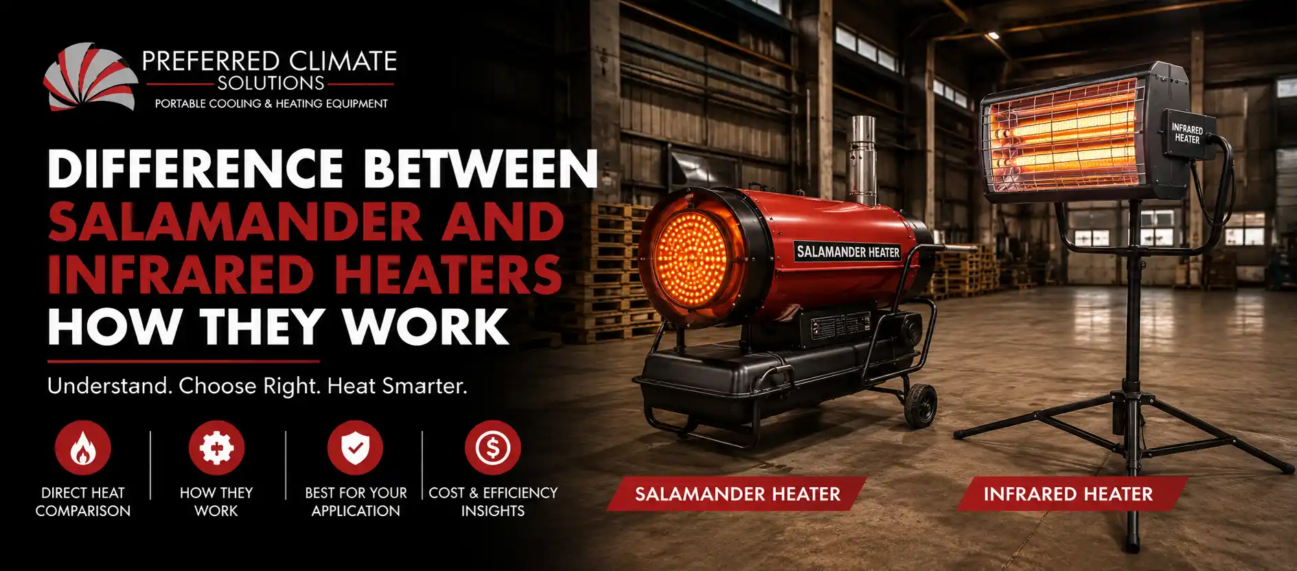 Salamander and Infrared Heaters Differ
