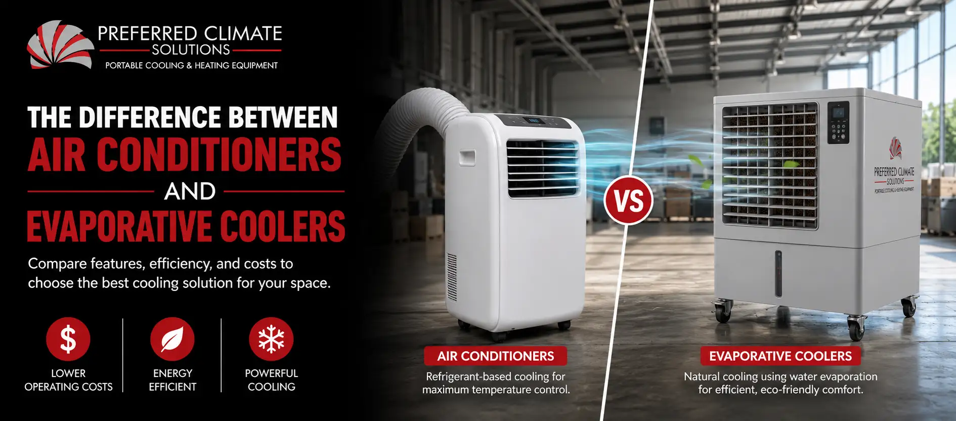 Air Conditioners vs Evaporative Coolers