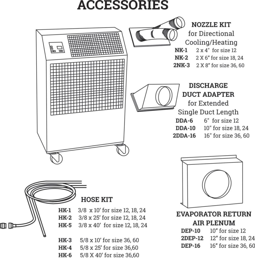 OWC ACCESSORIES 1200x1215 1