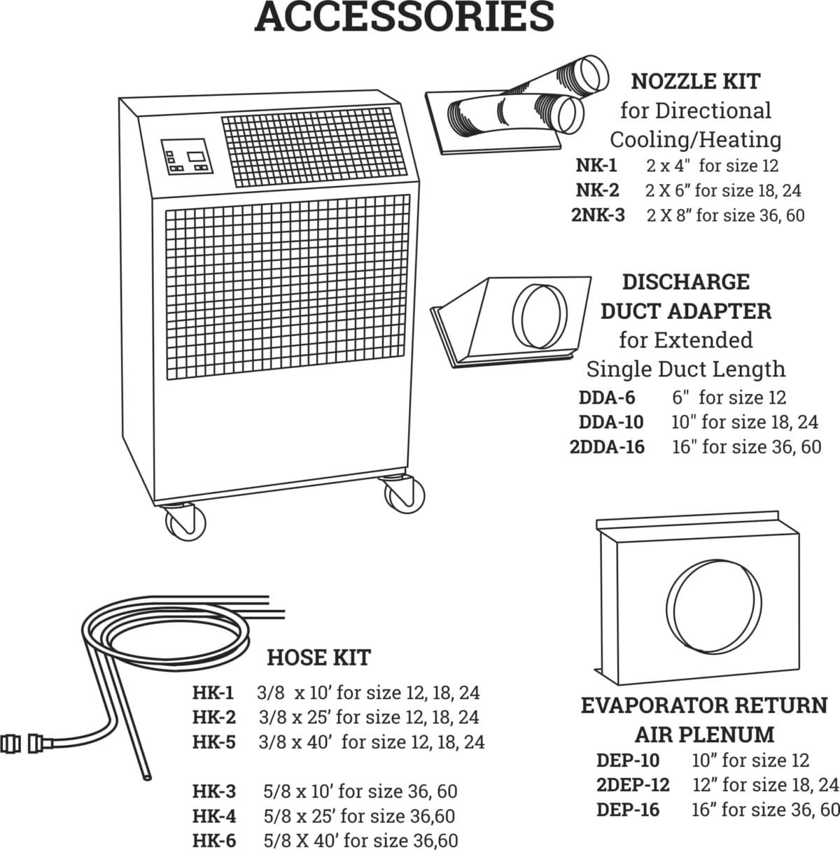 OWC ACCESSORIES 1200x1215 1