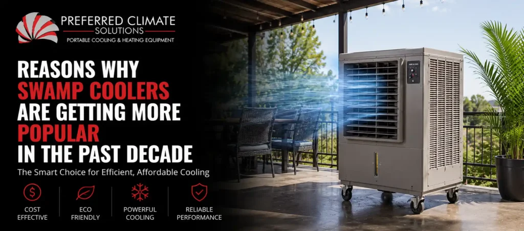 Reasons Why Swamp Coolers Are Getting More Popular In the Past Decade
